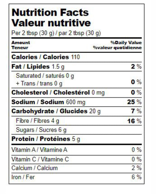 Gits Instant Mix Nylon Khaman 180g - Instant Mixes | indian grocery store near me