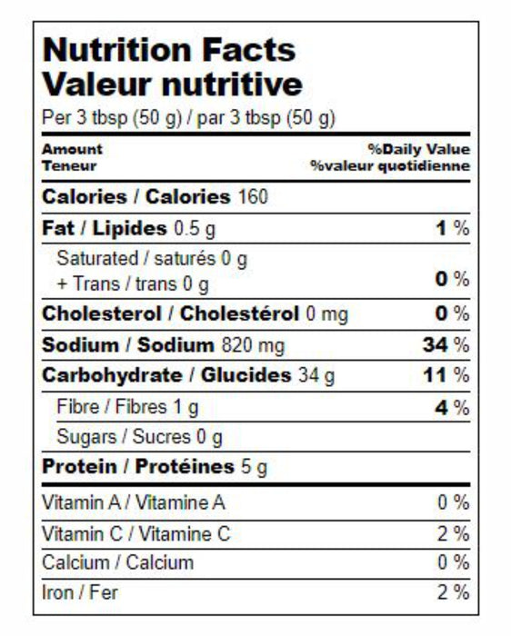 Gits Instant Mix Rice Idli - Instant Mixes | surati brothers indian grocery store near me