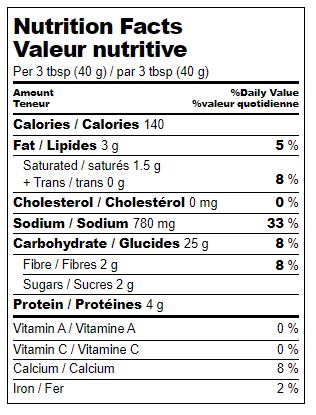 Gits Instant Mix Handvo 200gm - Instant Mixes | indian grocery store in london